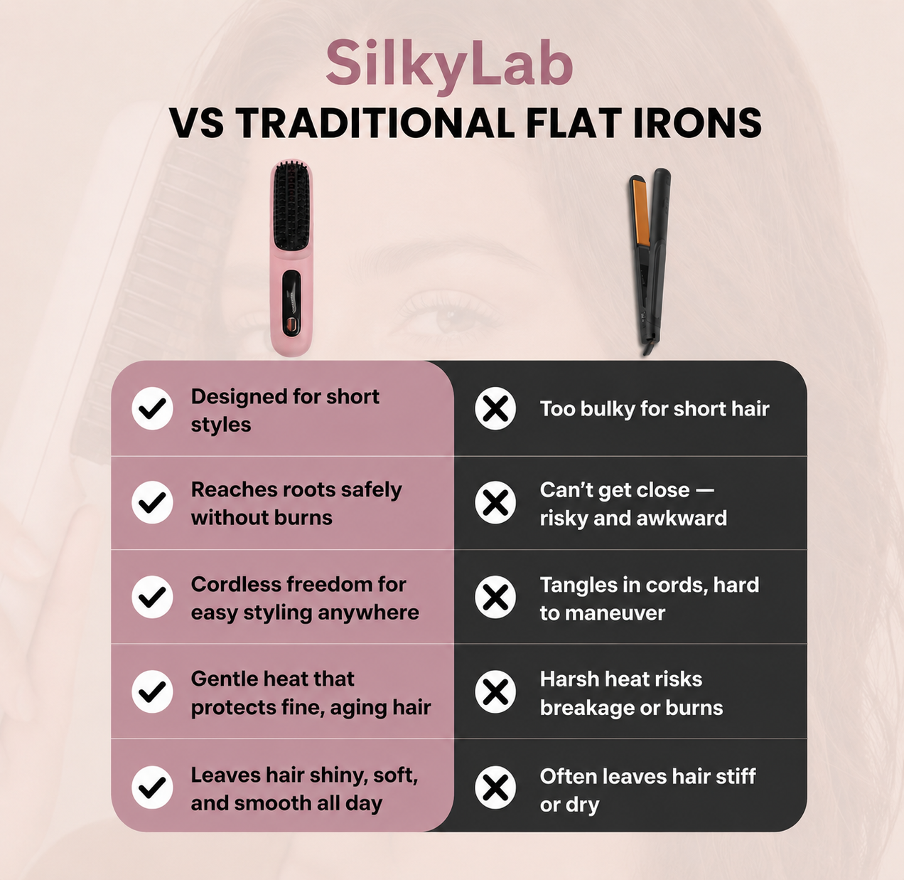 Smooth, voluminous hair in under 5 minutes