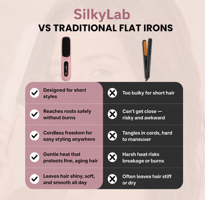 Smooth, voluminous hair in under 5 minutes