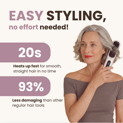 Ceramic Heating Brush for Short Hair